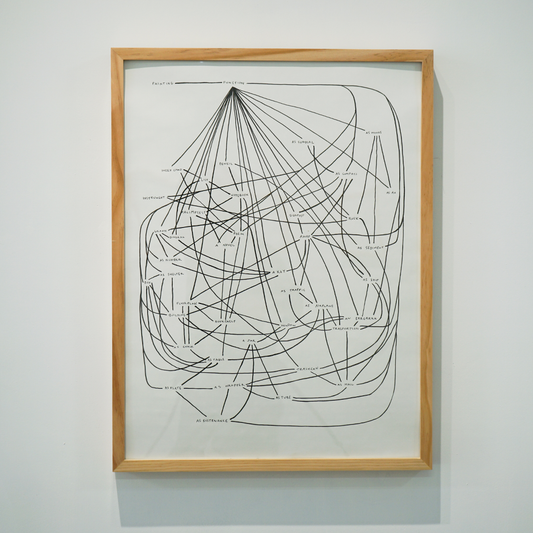 "painting - function", J Grace Giordano
